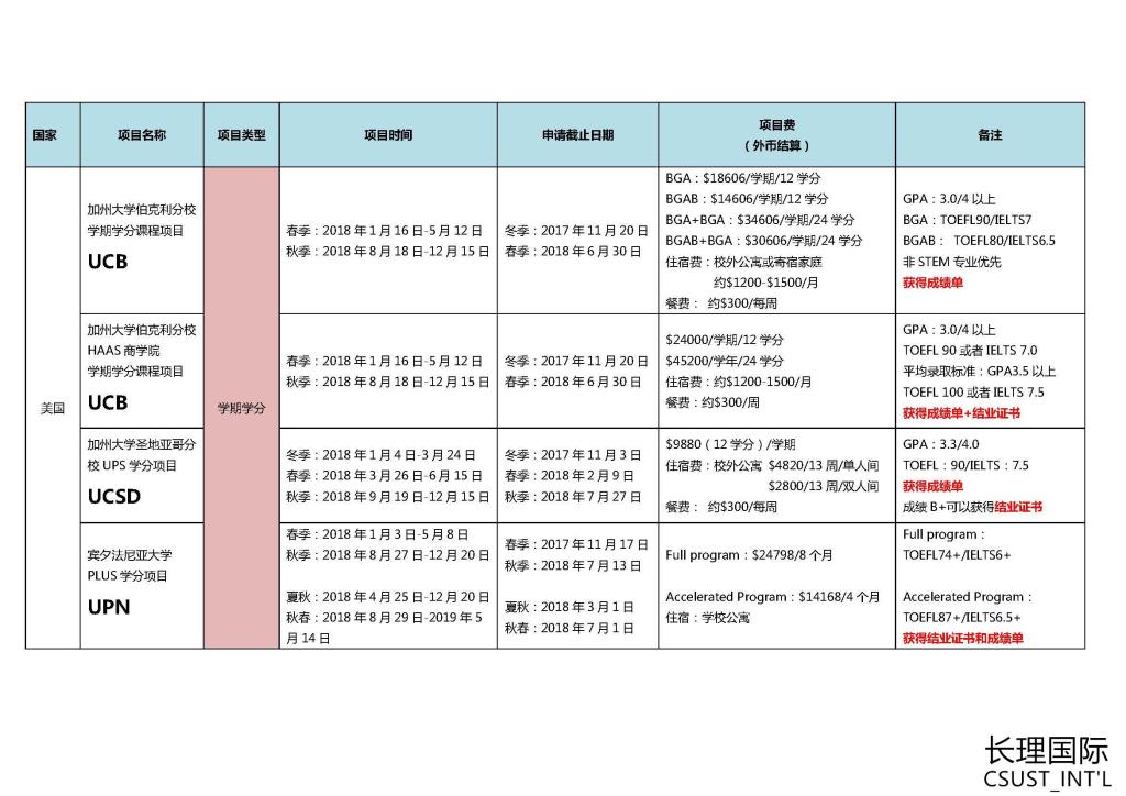 2025年新澳门原料网站