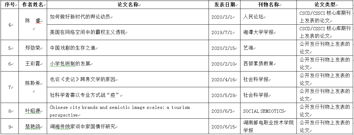 2025年新澳门原料网站