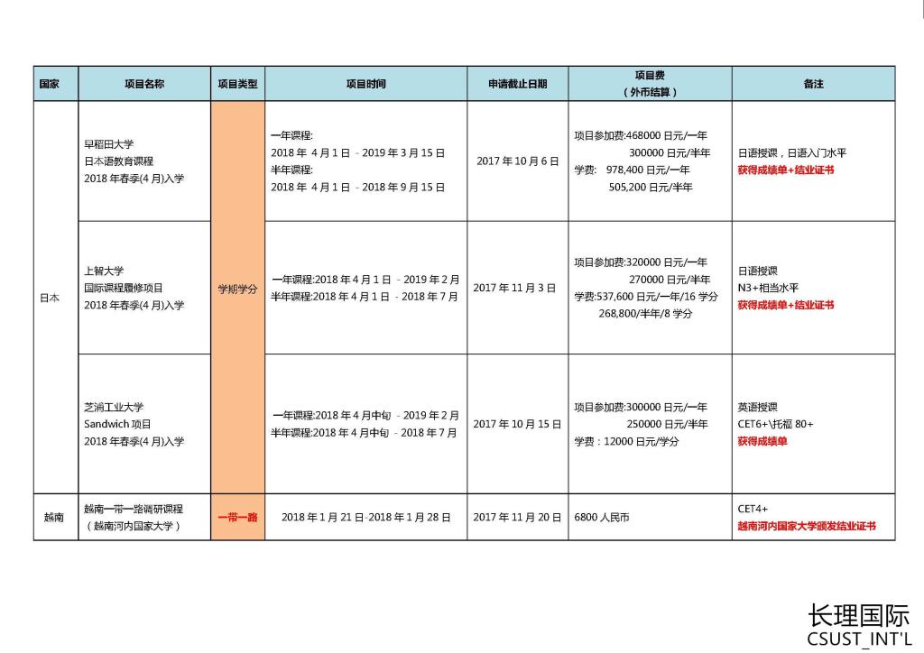 2025年新澳门原料网站