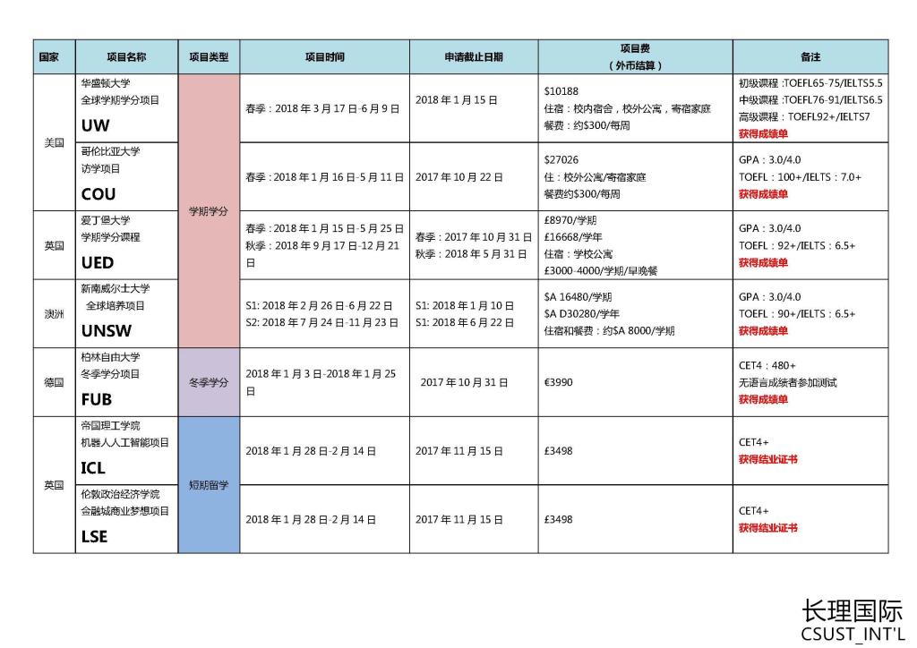 2025年新澳门原料网站