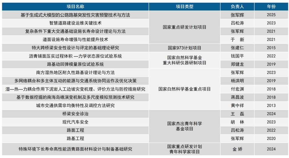 2025年新澳门原料网站