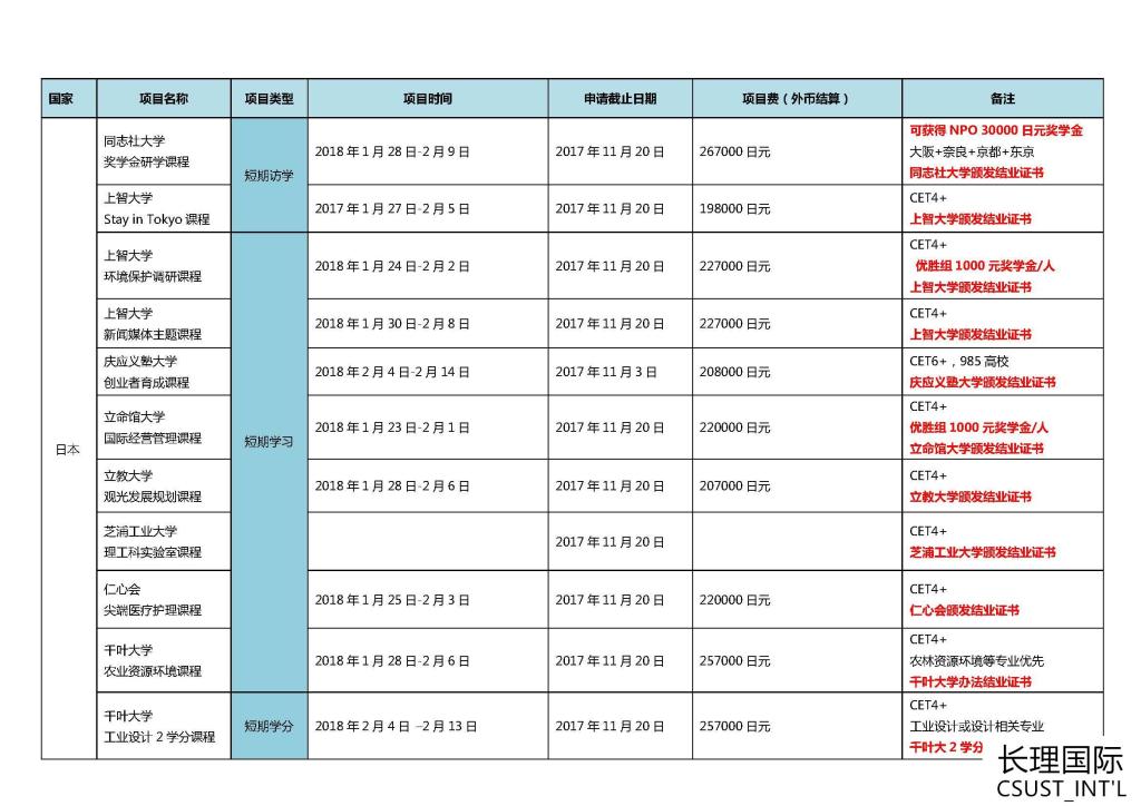 2025年新澳门原料网站