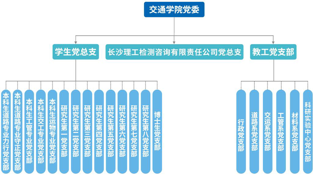 2025年新澳门原料网站