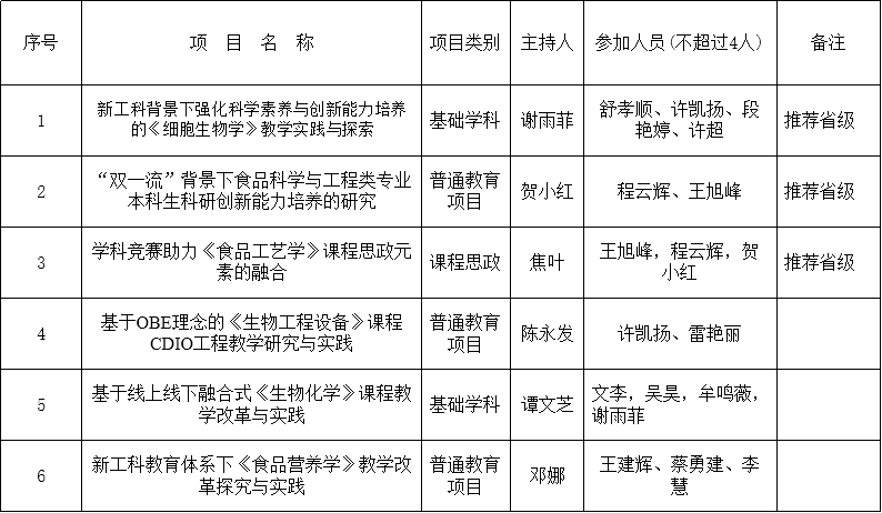 2025年新澳门原料网站