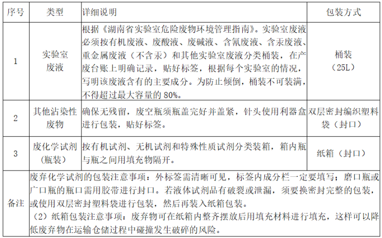 2025年新澳门原料网站