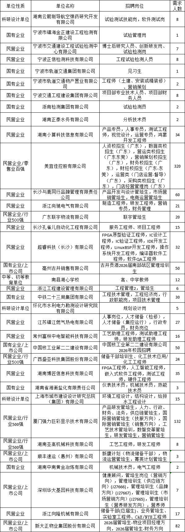 2025年新澳门原料网站