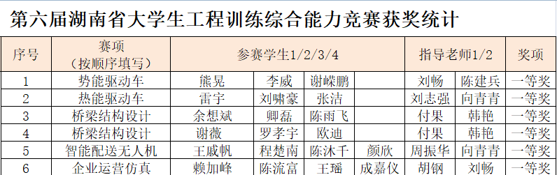 2025年新澳门原料网站