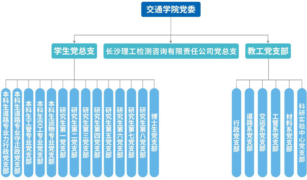 2025年新澳门原料网站