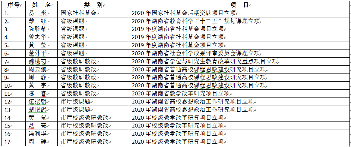 2025年新澳门原料网站