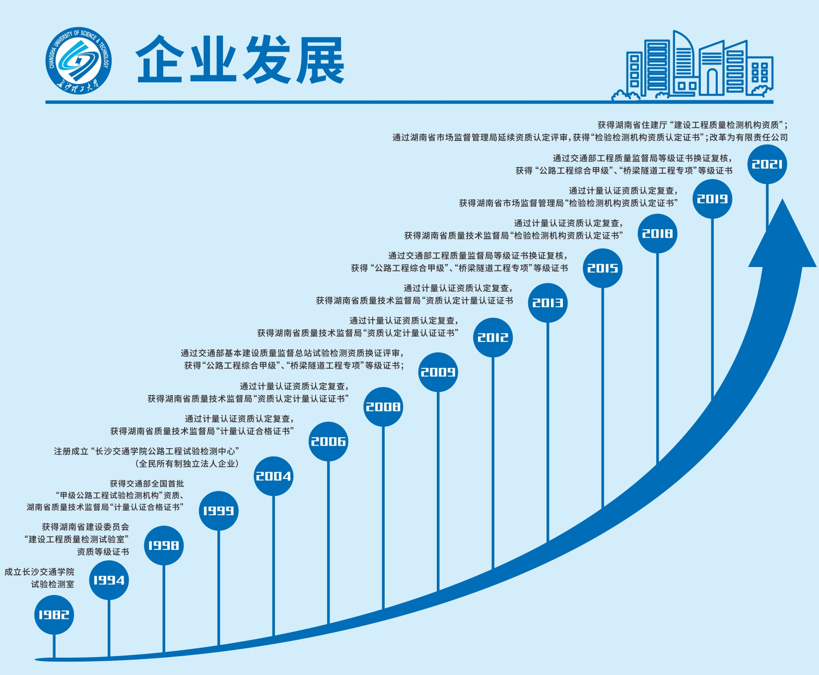2025年新澳门原料网站