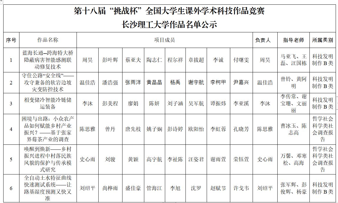 2025年新澳门原料网站