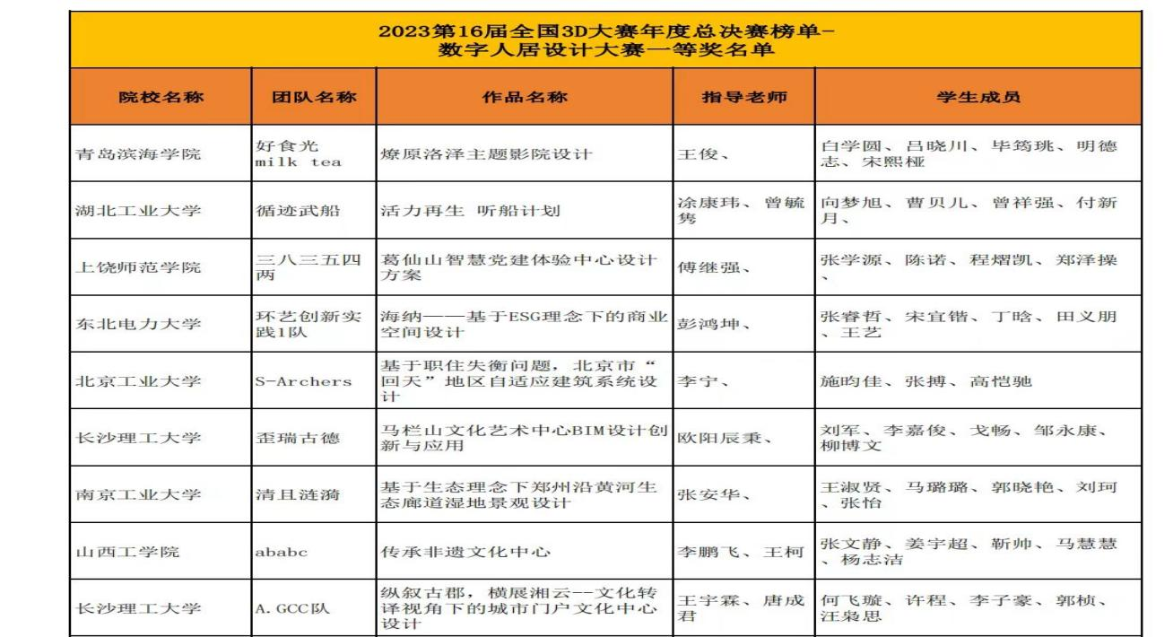 2025年新澳门原料网站