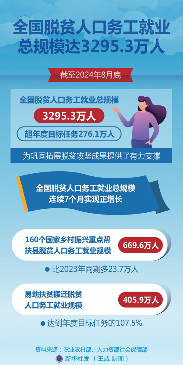 2025年新澳门原料网站