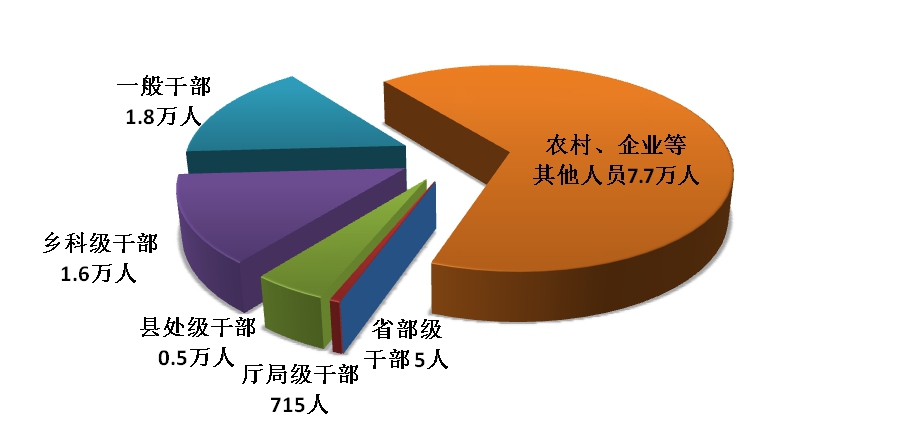 2025年新澳门原料网站