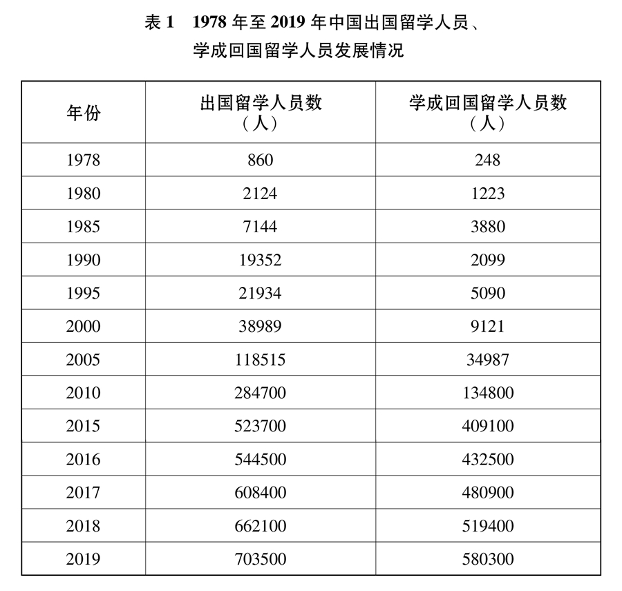 2025年新澳门原料网站