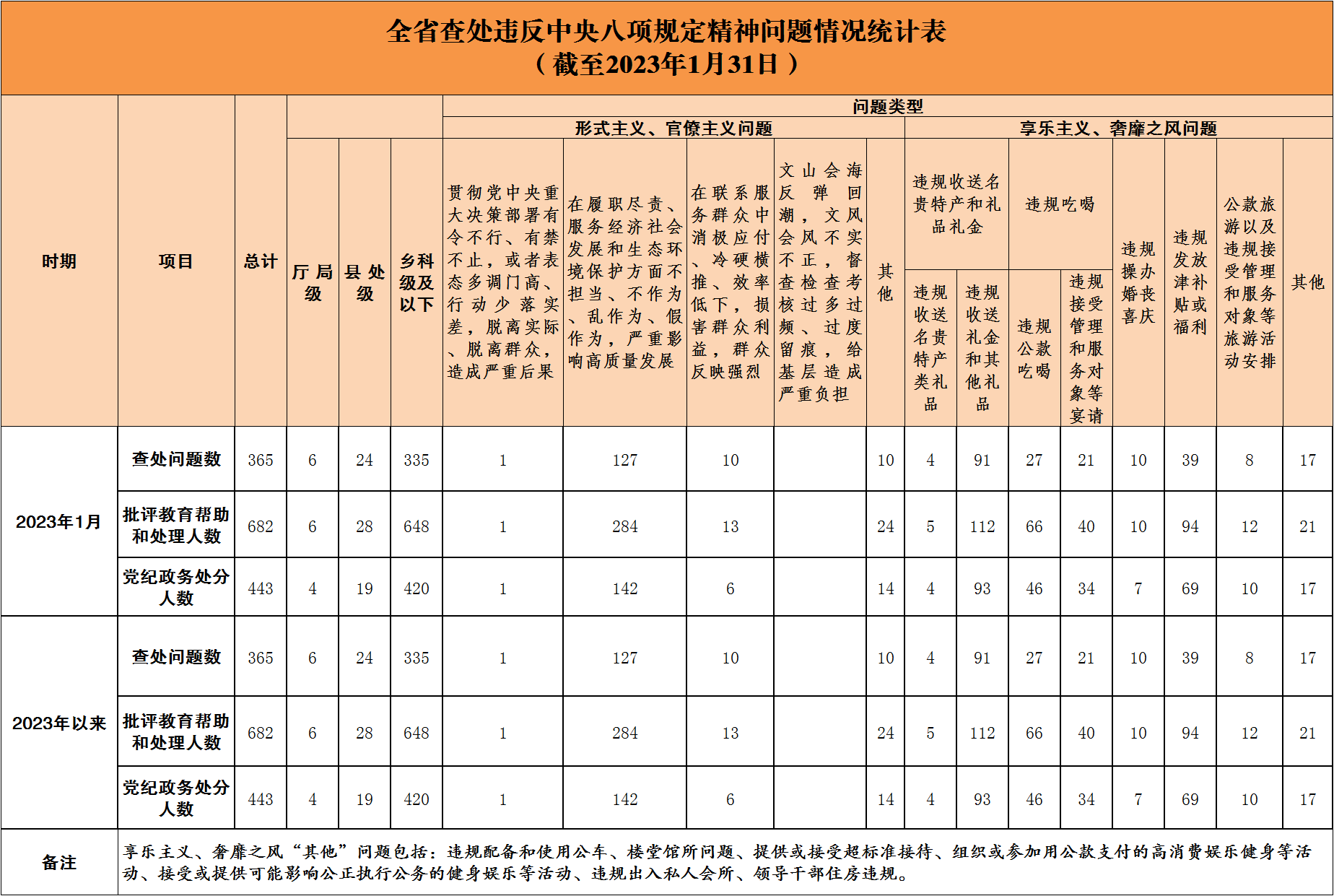 2025年新澳门原料网站