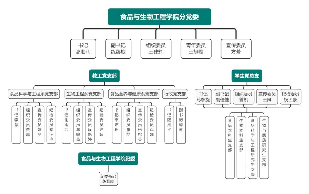2025年新澳门原料网站