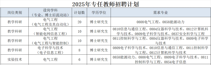 2025年新澳门原料网站
