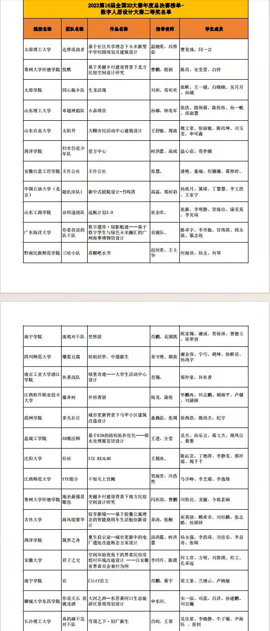 2025年新澳门原料网站
