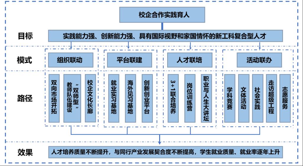 2025年新澳门原料网站