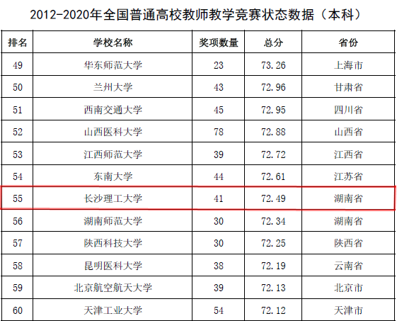 2025年新澳门原料网站