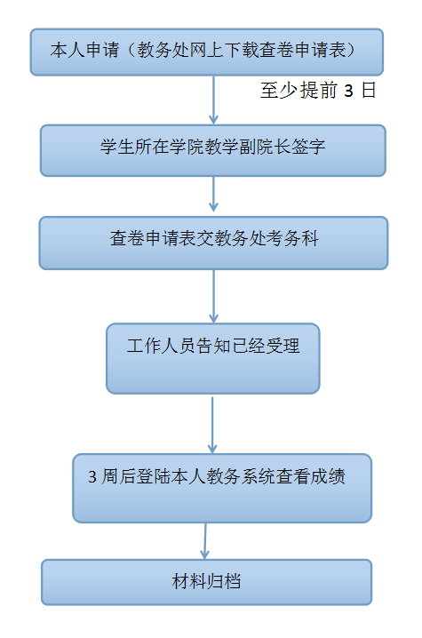 2025年新澳门原料网站