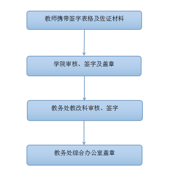 2025年新澳门原料网站