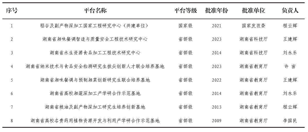2025年新澳门原料网站