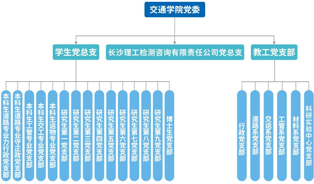 2025年新澳门原料网站