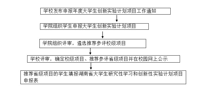 2025年新澳门原料网站