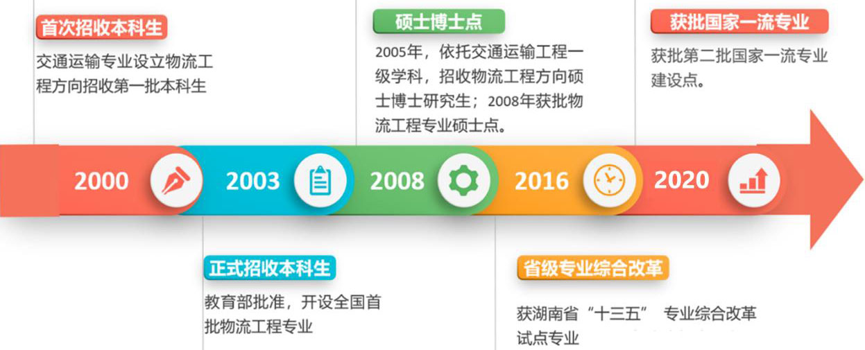 2025年新澳门原料网站