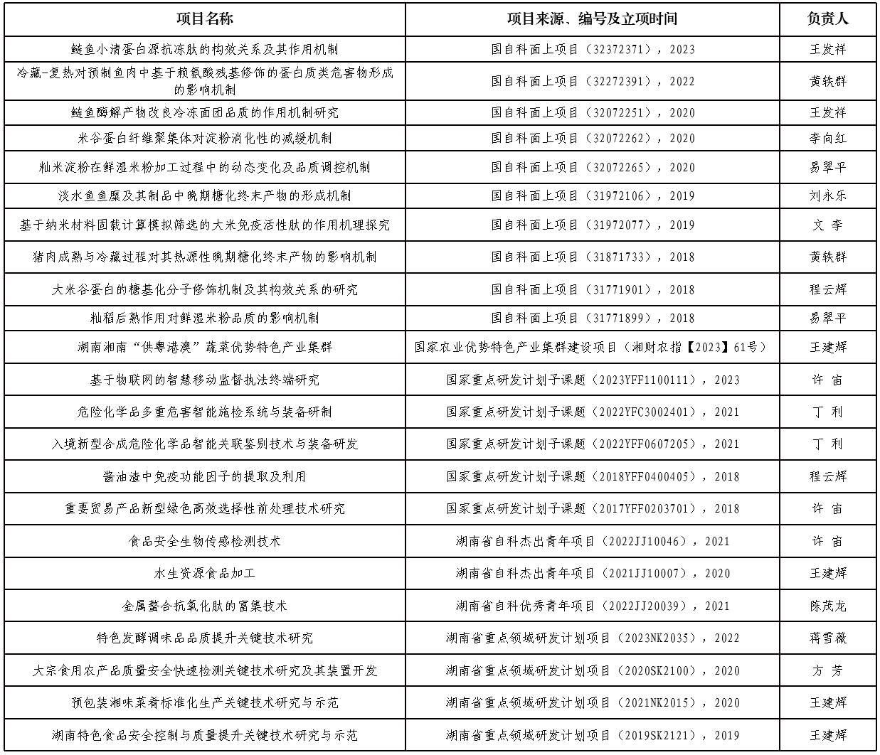 2025年新澳门原料网站