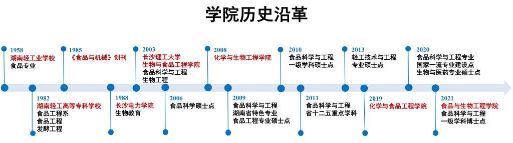 2025年新澳门原料网站