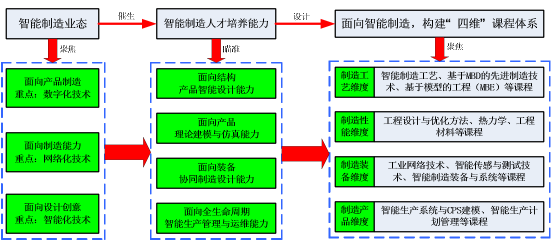 2025年新澳门原料网站