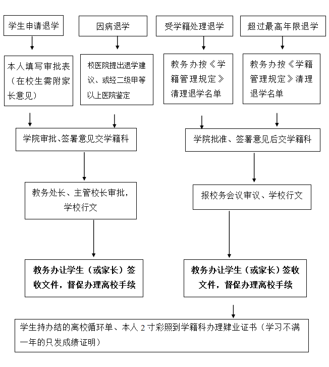 2025年新澳门原料网站
