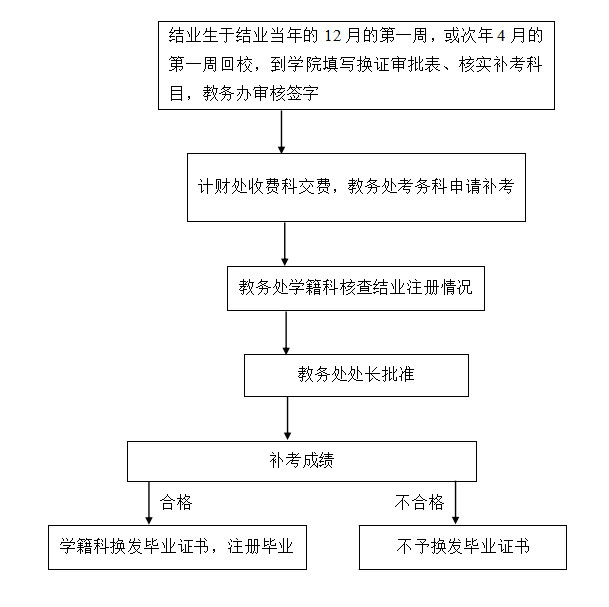 2025年新澳门原料网站